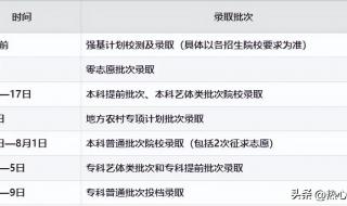 录取结果什么时候公布 录取结果什么时候公布